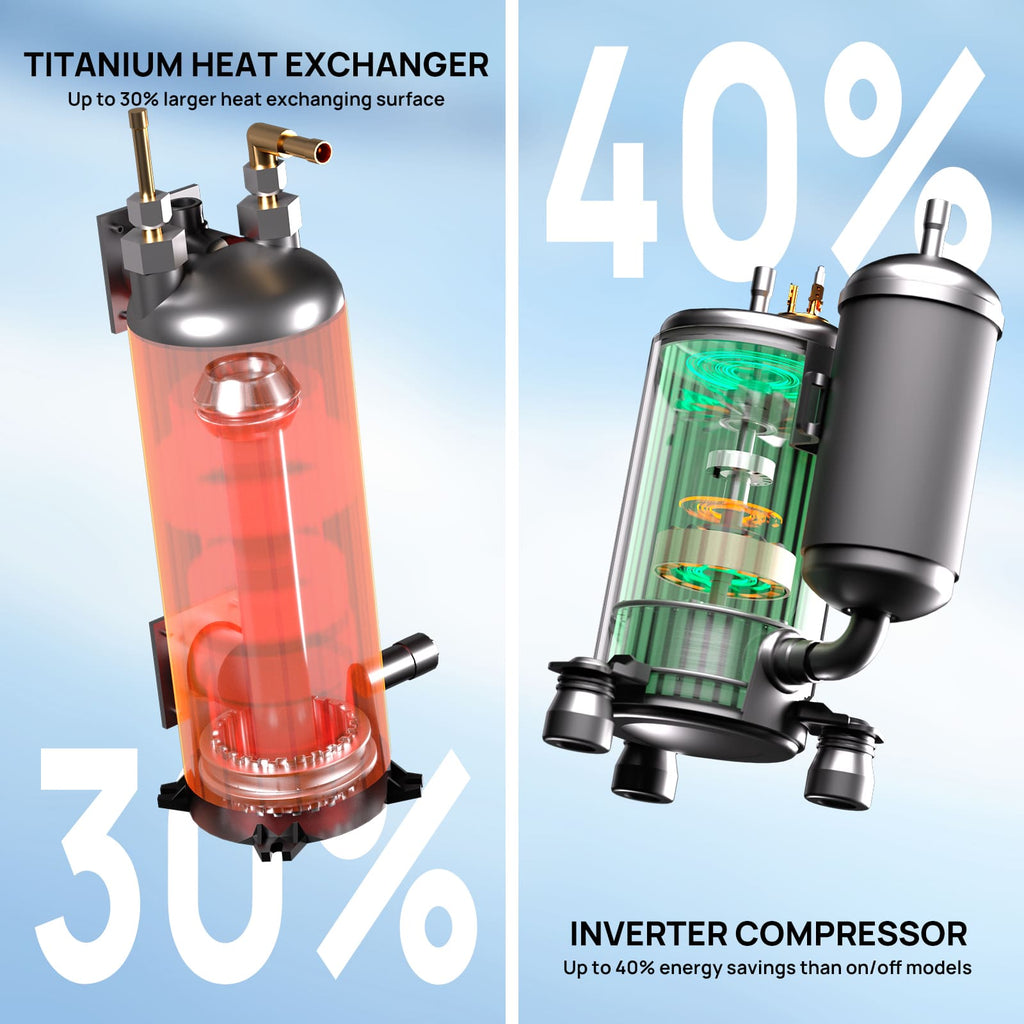 Beluga Inverter Pool Heat Pump, 33K/58K/100K BTU